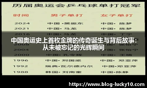 中国奥运史上首枚金牌的传奇诞生与背后故事：从未被忘记的光辉瞬间