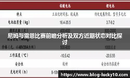 澳洲幸运10